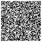 QR code with Kc Water Works- A Water Jet Company contacts