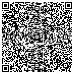 QR code with KLW Manufactuing & Design contacts