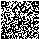 QR code with Midwest Metal Works Inc contacts