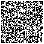 QR code with Mullica Metal And Fabrication LLC contacts