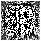 QR code with Nettles Metals Custom Fabrication Automation & Engineering LLC contacts