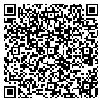 QR code with Penetec contacts