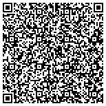 QR code with Velocity Performance Design LLC contacts