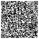 QR code with Modern Properties Incorporated contacts