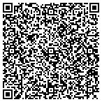 QR code with Tops-Tactical Operational Products contacts