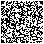 QR code with Locksmith Local Business contacts