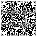 QR code with Locksmith Service In Houston TX contacts