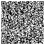 QR code with APPALACHIAN MACHINE INC contacts