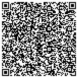 QR code with J And S Reweaving And Alteration Custom Costume Design contacts