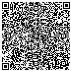 QR code with Indepndent Rtirement Solutions contacts