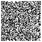 QR code with Signature Metal & Marble Maintenance contacts