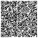 QR code with Speedfab Custom Welding & Fabrication contacts