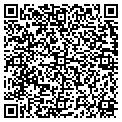 QR code with Anvil contacts