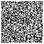 QR code with Mainline Mechanical LLC contacts