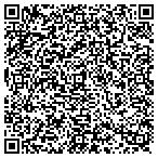 QR code with Affordable Roll-Off Inc contacts