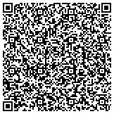 QR code with All Size Dumpster Rentals & Dump Trailers 810.964.3867 contacts