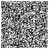 QR code with All Size Dumpster Rentals & Dump Trailers 810.964.3867 contacts