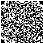 QR code with All Star Dumpster Rental Atlanta contacts