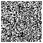 QR code with Bin There Dump That - Indianapolis contacts