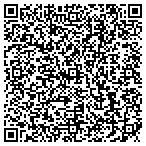 QR code with Budget Dumpster Rental contacts
