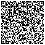 QR code with Mobile Dumpsters LLC contacts