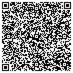 QR code with RentADumpster.com, LLC contacts