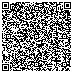 QR code with Curtiss-Wright Flow Control Corporation contacts