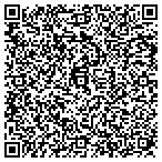 QR code with Custom Industrial Fabricating contacts