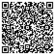 QR code with Raduce Inc contacts