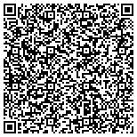 QR code with Bendel Tank and Heat Exchanger contacts