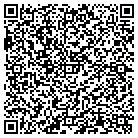 QR code with Micro Analysis and Design Inc contacts
