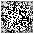 QR code with Modine Manufacturing CO contacts
