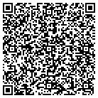 QR code with Modine Manufacturing Company contacts