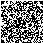QR code with Thermally Engineered Manufactured Products Inc contacts