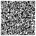 QR code with Thermally Engineered Manufactured Products Inc contacts