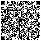 QR code with Manchester Tank & Equipment CO contacts