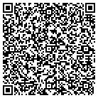 QR code with Modern Welding CO of Iowa Inc contacts