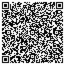 QR code with M &S Farm contacts