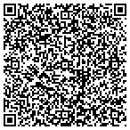 QR code with Pittsburg Tank & Tower Company Incorporated contacts