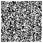 QR code with S.S. Metal Fabricators contacts