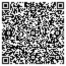 QR code with Metric Feat LLC contacts