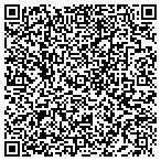 QR code with Banner Buzz California contacts