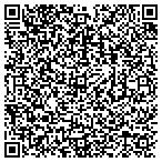 QR code with Corporate House Printing contacts