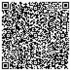 QR code with Hubbell R Main Brnch Tree Service contacts