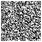 QR code with Susan's Flags & More contacts