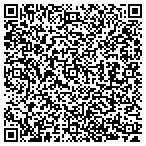 QR code with Swift Flag Repair contacts