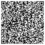 QR code with Texas Flag & Banner Company contacts