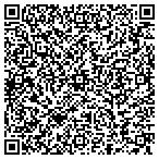 QR code with Rubens Rope Halters contacts