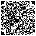 QR code with Iodr Production contacts