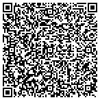 QR code with Bindus Manufacturing, LLC contacts